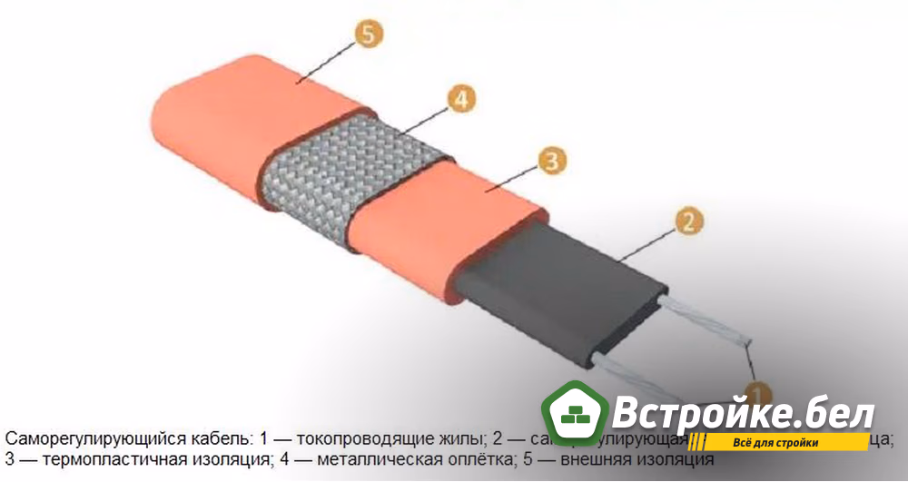 Греющий кабель.jpg